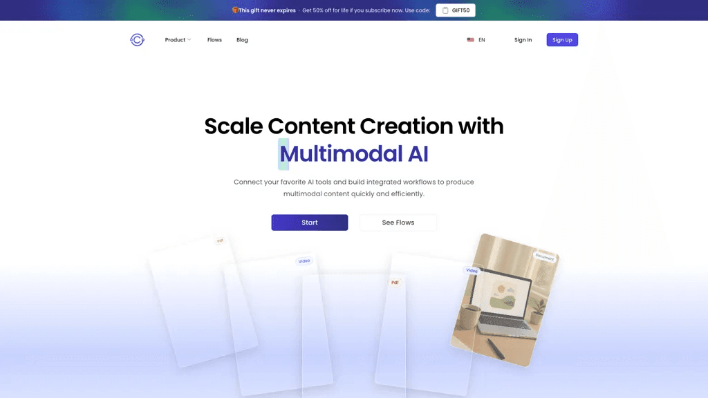 AI Content Labs 官网截图